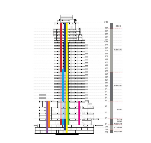 舊廠房、辦公樓改造025043.png